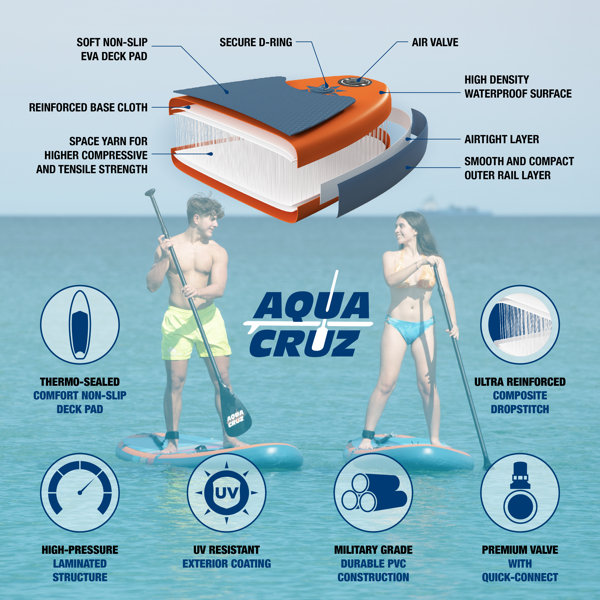 Aqua Cruz Aquacruz Suncruzer 9 ft Inflatable Stand Up Paddle Board